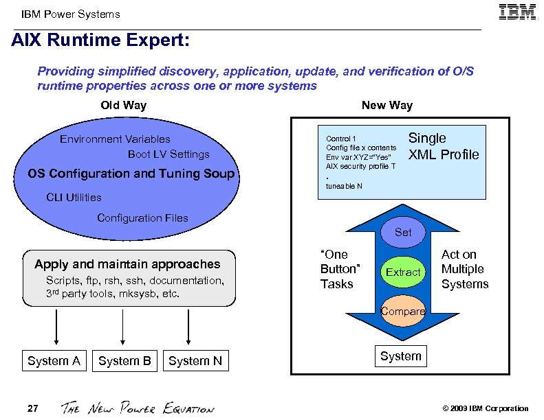 IBM Power Systems AIX Runtime Expert: Providing simplified discovery, application, update, and verification of