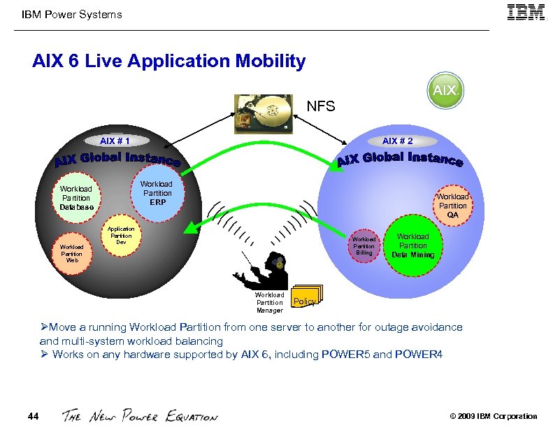 IBM Power Systems AIX 6 Live Application Mobility NFS AIX # 1 Workload Partition