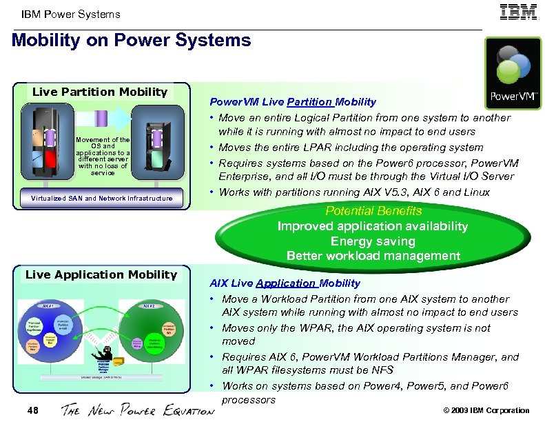 IBM Power Systems Mobility on Power Systems Live Partition Mobility Movement of the OS