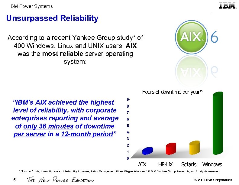 IBM Power Systems Unsurpassed Reliability According to a recent Yankee Group study* of 400