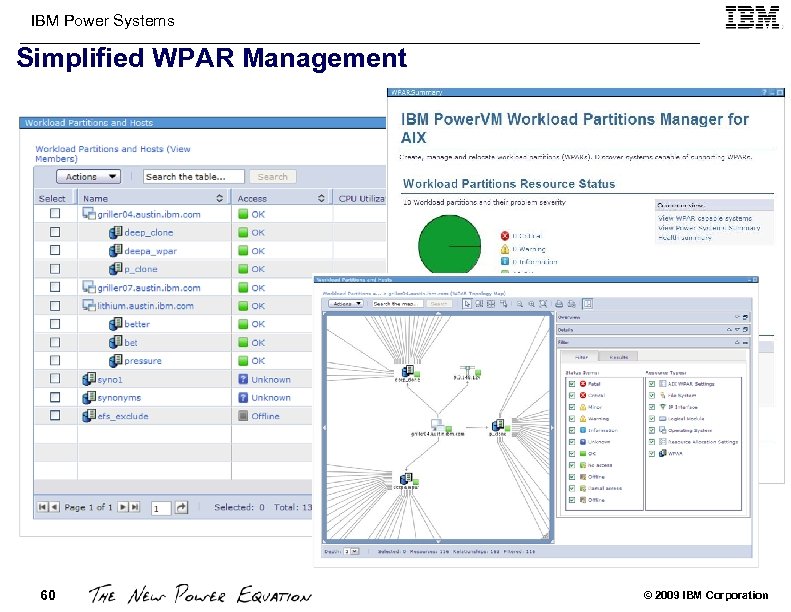 IBM Power Systems Simplified WPAR Management 60 © 2009 IBM Corporation 