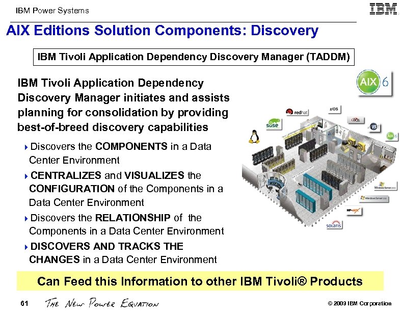 IBM Power Systems AIX Editions Solution Components: Discovery IBM Tivoli Application Dependency Discovery Manager