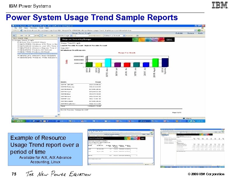 IBM Power Systems Power System Usage Trend Sample Reports Example of Resource Usage Trend