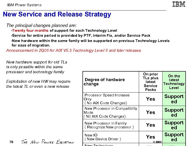 IBM Power Systems New Service and Release Strategy The principal changes planned are: •