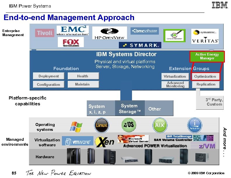 IBM Power Systems End-to-end Management Approach IBM Director Enterprise Management AIX Management IBM Systems