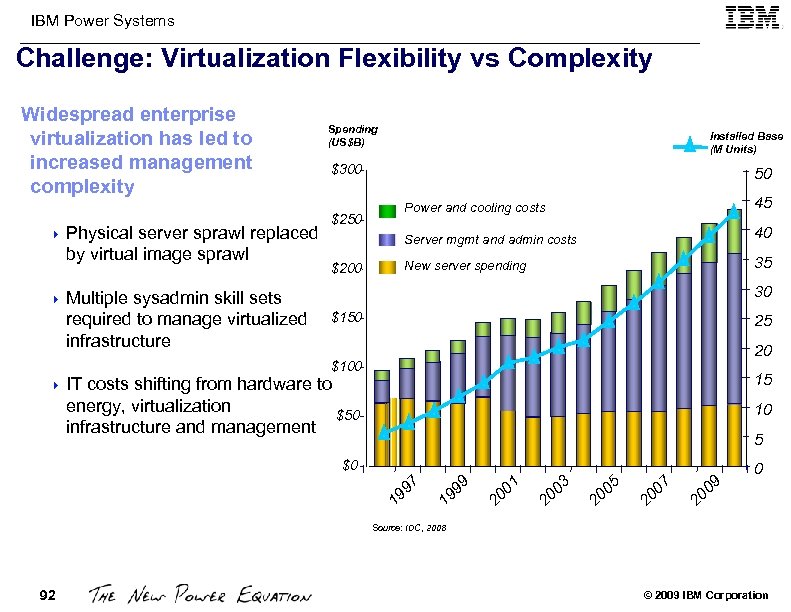 IBM Power Systems Challenge: Virtualization Flexibility vs Complexity Widespread enterprise virtualization has led to