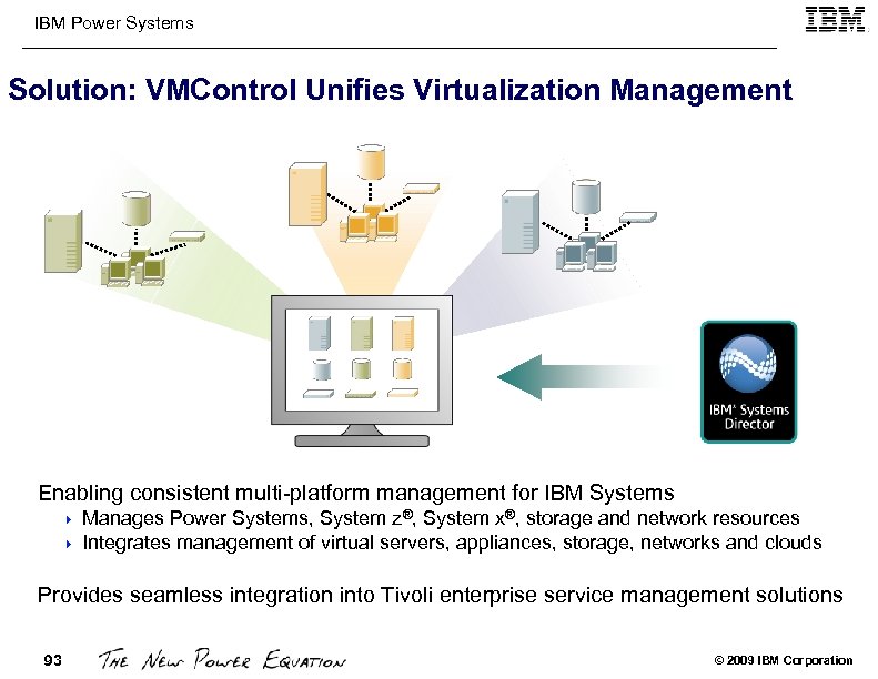 IBM Power Systems Solution: VMControl Unifies Virtualization Management Enabling consistent multi-platform management for IBM