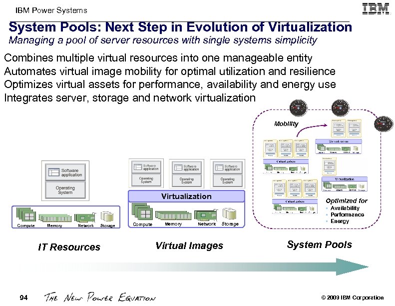 IBM Power Systems System Pools: Next Step in Evolution of Virtualization Managing a pool