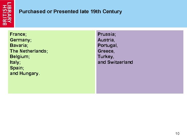 Purchased or Presented late 19 th Century France; Germany; Bavaria; The Netherlands; Belgium; Italy;