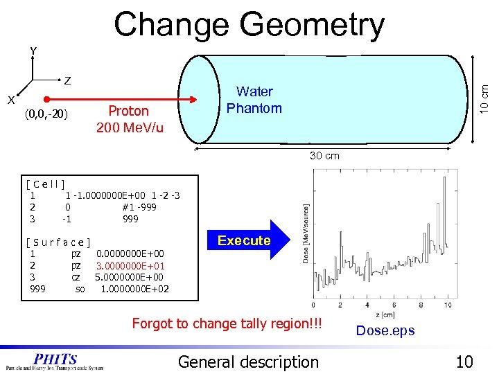 Change Geometry X (0, 0, -20) Water Phantom Carbon Proton 200 Me. V/u 10