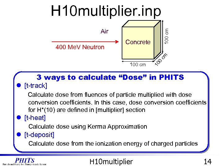 H 10 multiplier. inp Concrete 10 100 cm 400 Me. V Neutron 100 cm
