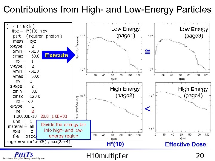 Contributions from High- and Low-Energy Particles [T-Track] title = H*(10) in xy part =