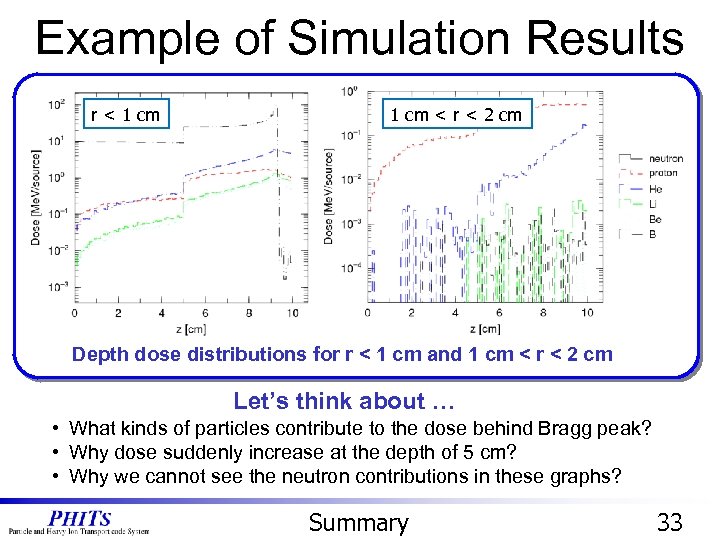 Example of Simulation Results r < 1 cm < r < 2 cm Depth