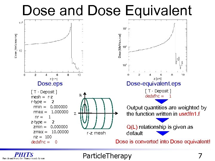 Dose and Dose Equivalent Dose. eps [ T - Deposit ] mesh = r-z