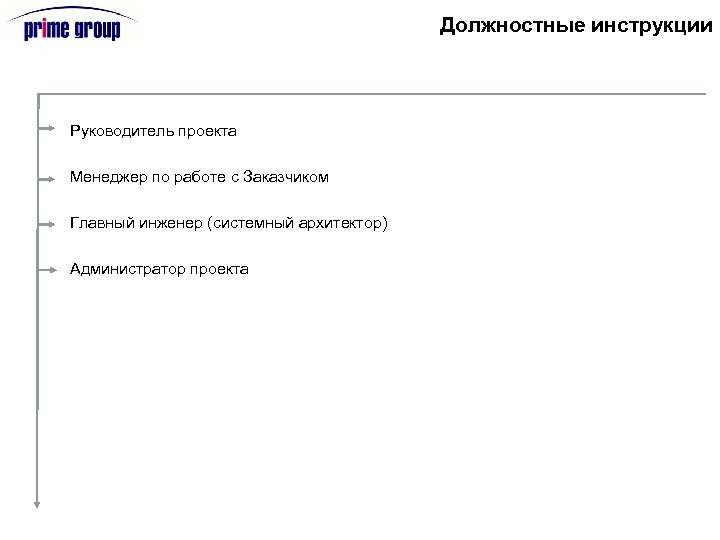 Менеджер проекта и администратор проекта