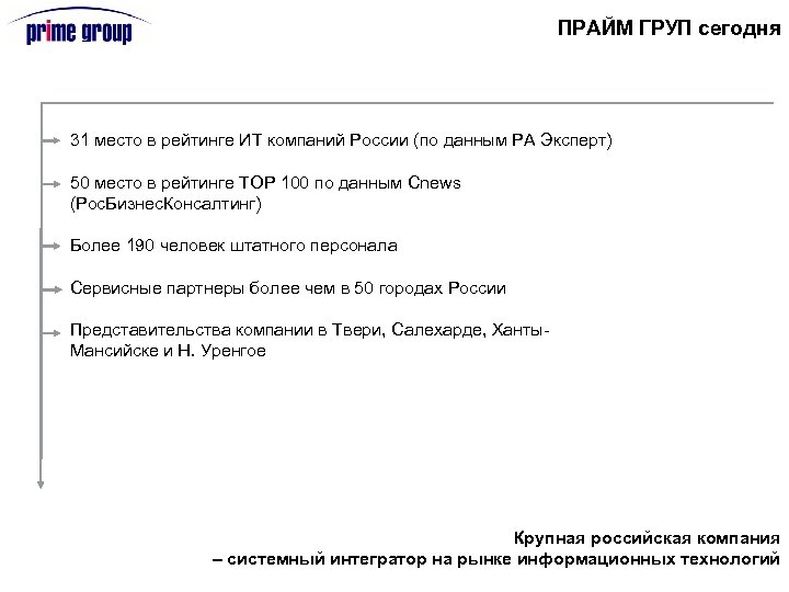 ПРАЙМ ГРУП сегодня 31 место в рейтинге ИТ компаний России (по данным РА Эксперт)