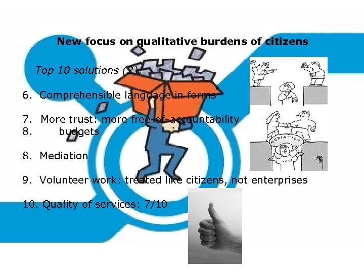 New focus on qualitative burdens of citizens Top 10 solutions (2): 6. Comprehensible language