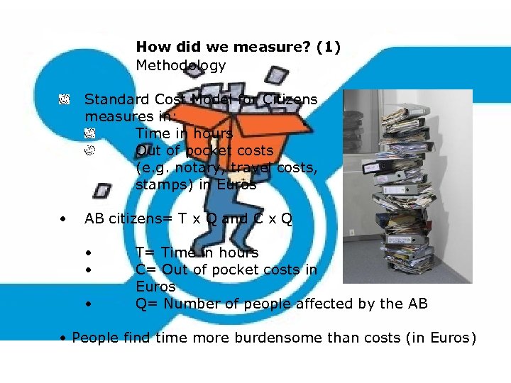 How did we measure? (1) Methodology Standard Cost Model for Citizens measures in: Time