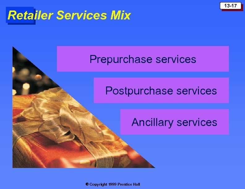 13 -17 Retailer Services Mix Prepurchase services Postpurchase services Ancillary services Copyright 1999 Prentice