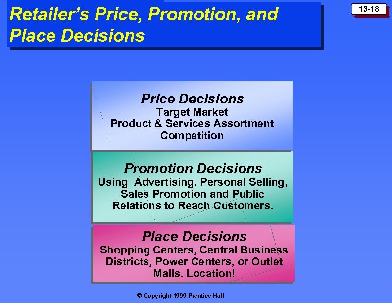 Click to add title Retailer’s Price, Promotion, and Place Decisions Price Decisions Target Market