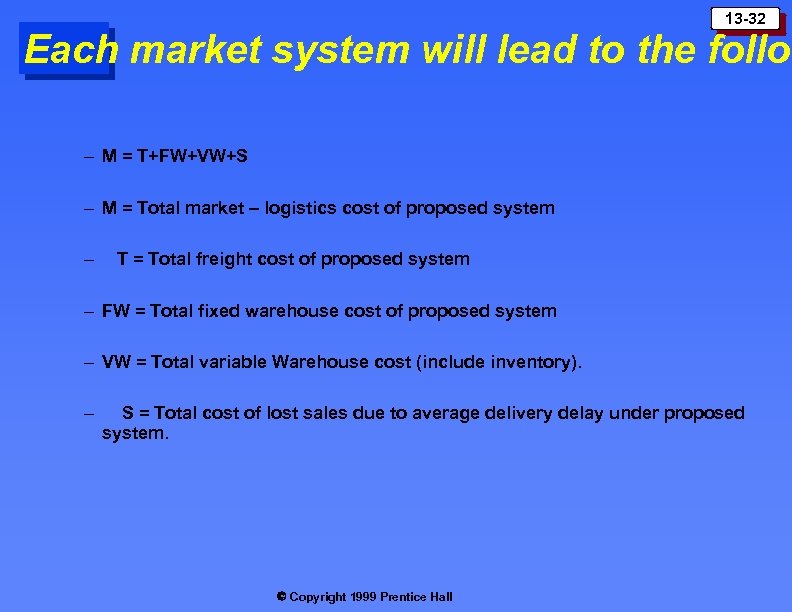 13 -32 Each market system will lead to the follow – M = T+FW+VW+S