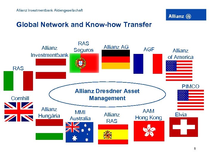 Allianz Investmentbank Aktiengesellschaft Global Network and Know-how Transfer RAS Allianz Seguros Investmentbank Allianz AG
