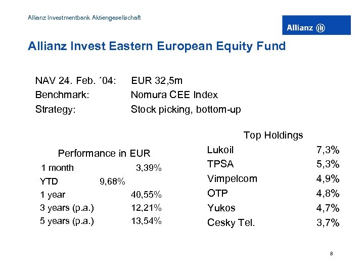 Allianz Investmentbank Aktiengesellschaft Allianz Invest Eastern European Equity Fund NAV 24. Feb. ´ 04: