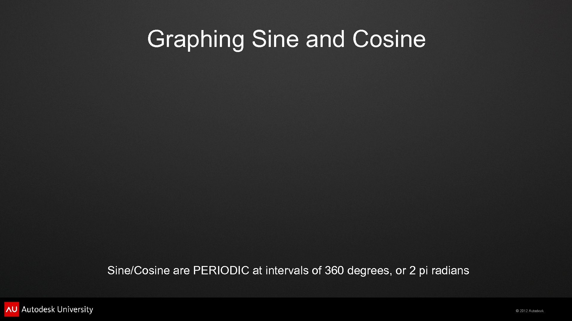 Graphing Sine and Cosine Sine/Cosine are PERIODIC at intervals of 360 degrees, or 2