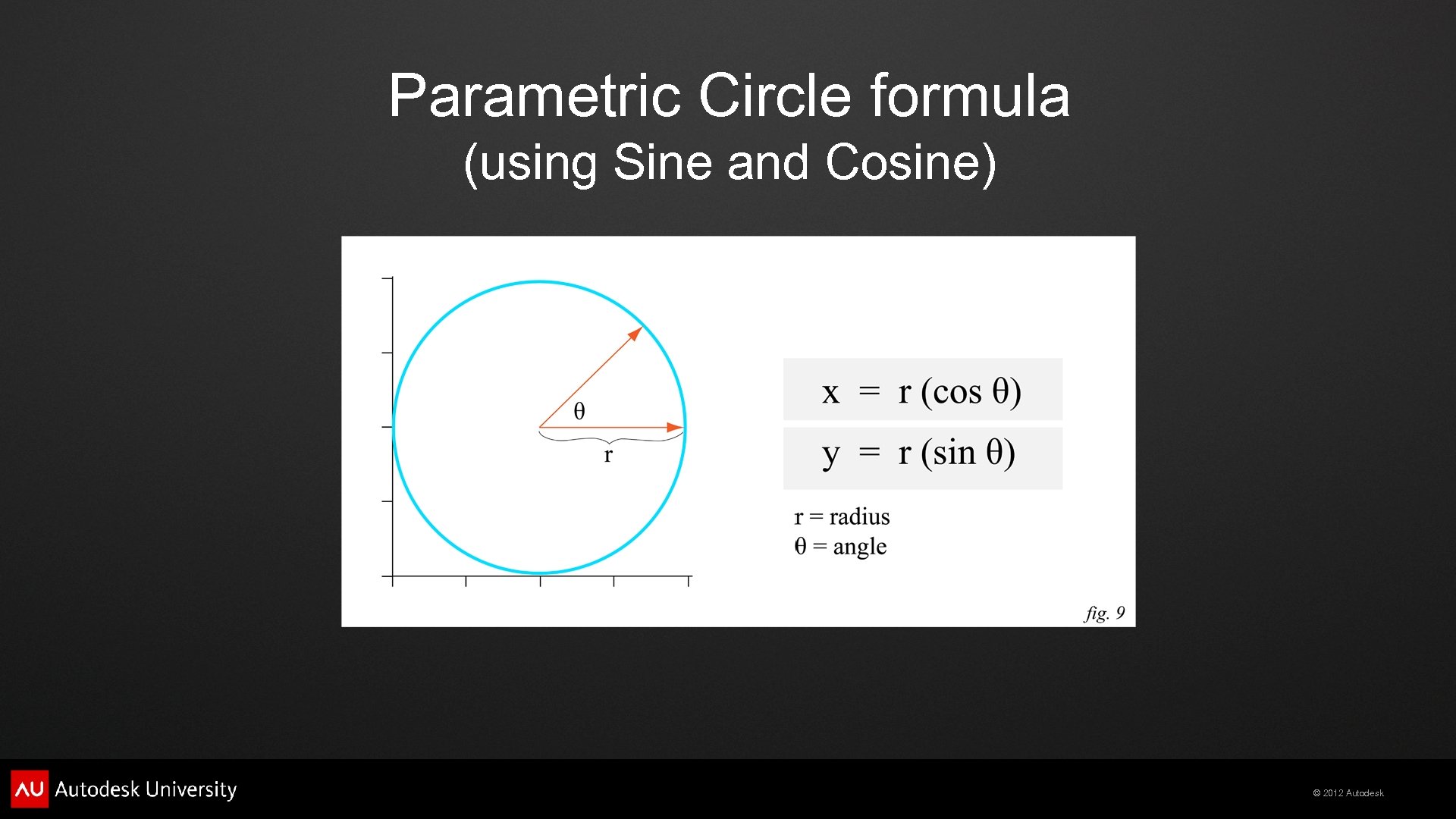 Parametric Circle formula (using Sine and Cosine) © 2012 Autodesk 