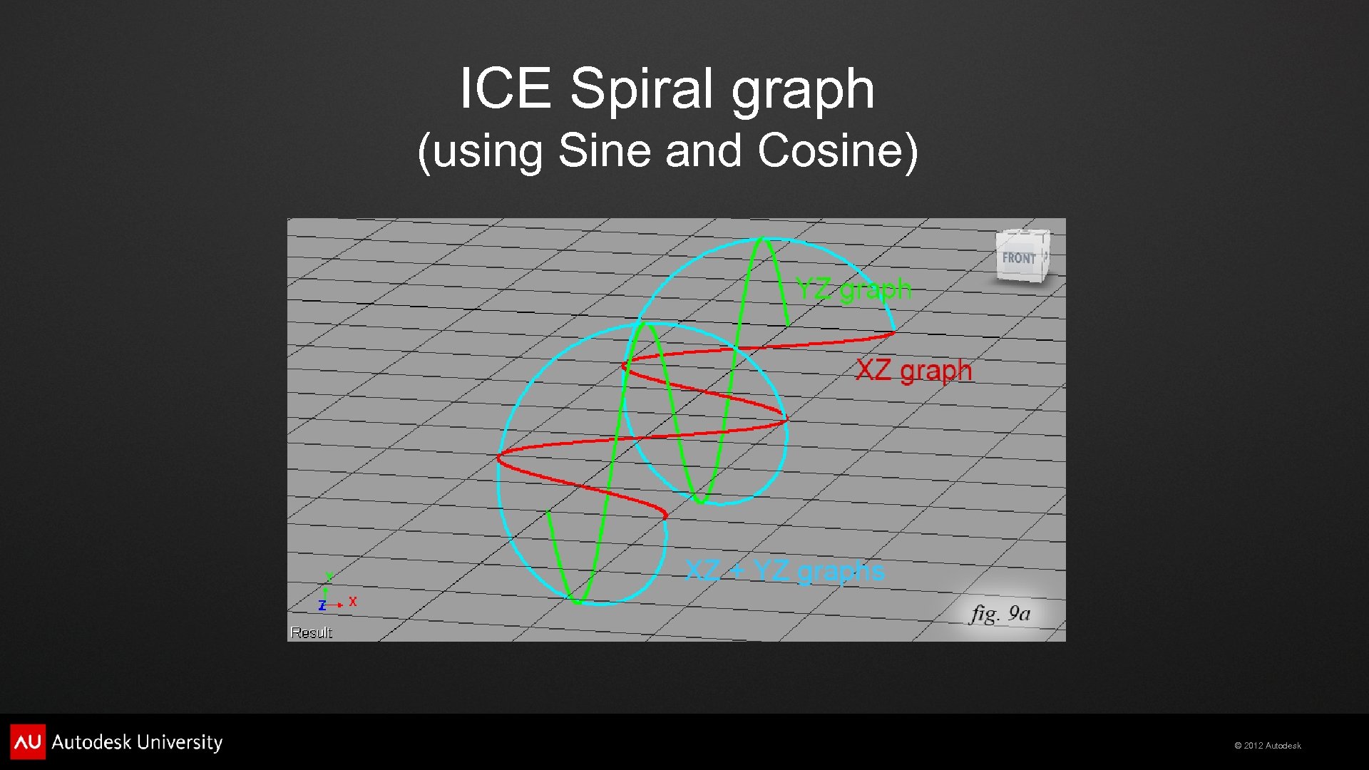 ICE Spiral graph (using Sine and Cosine) © 2012 Autodesk 