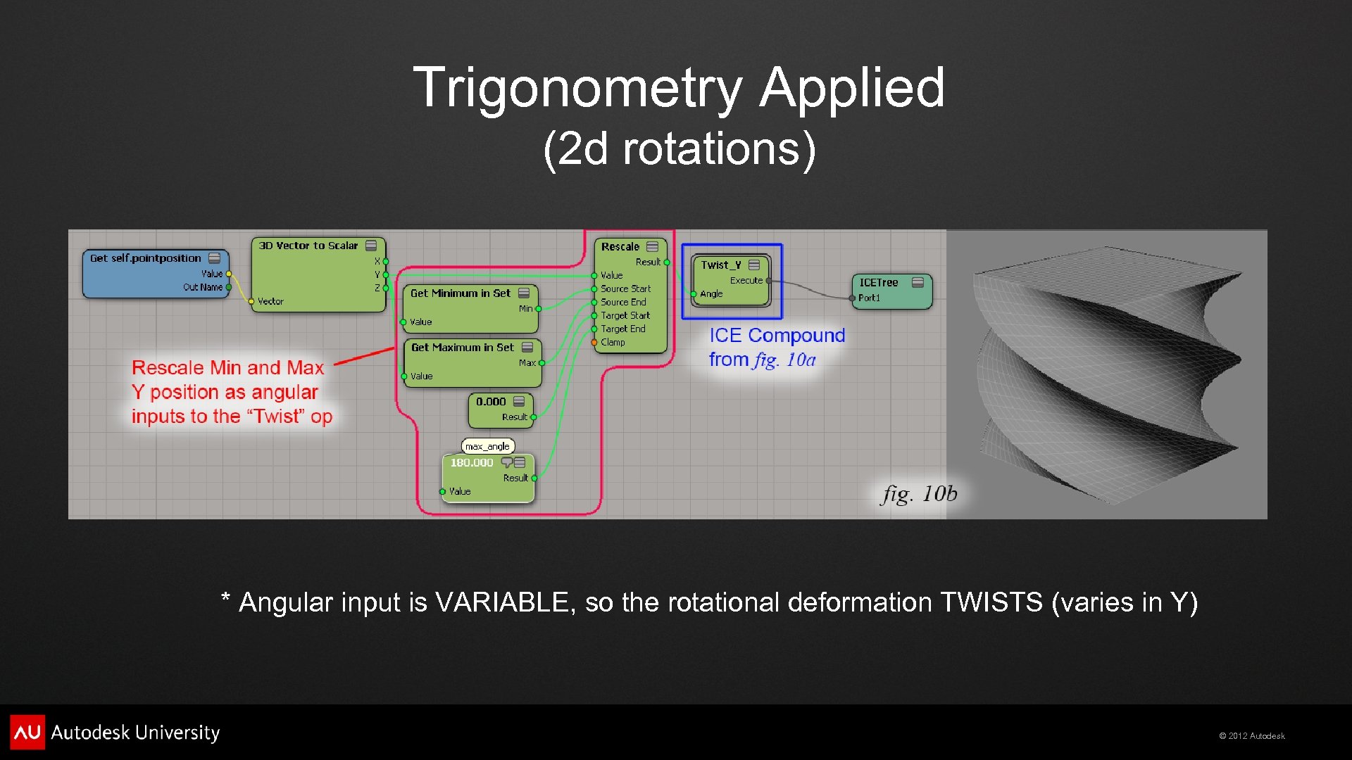 Trigonometry Applied (2 d rotations) * Angular input is VARIABLE, so the rotational deformation