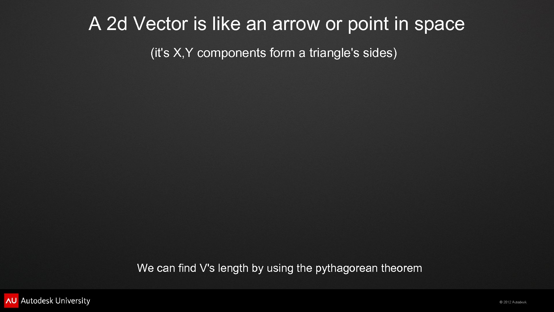 A 2 d Vector is like an arrow or point in space (it's X,