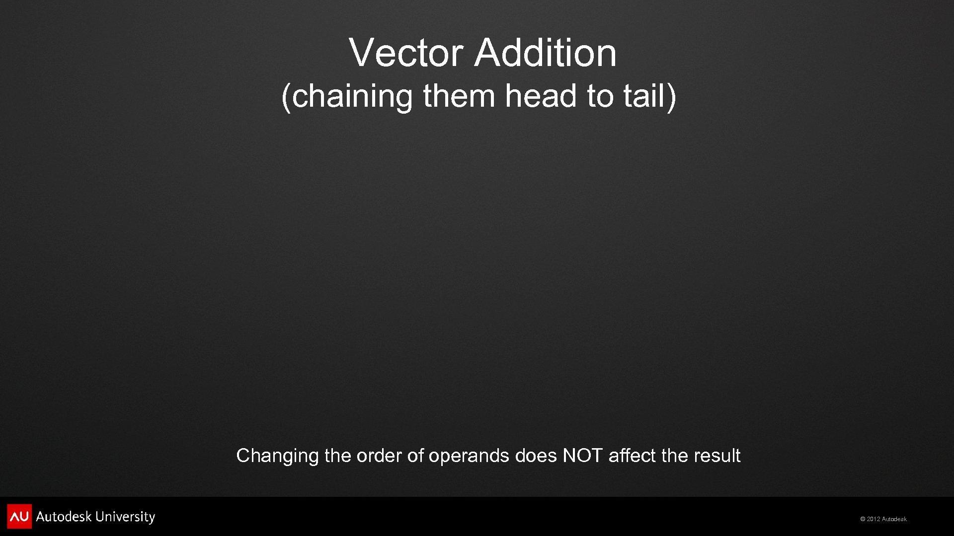 Vector Addition (chaining them head to tail) Changing the order of operands does NOT