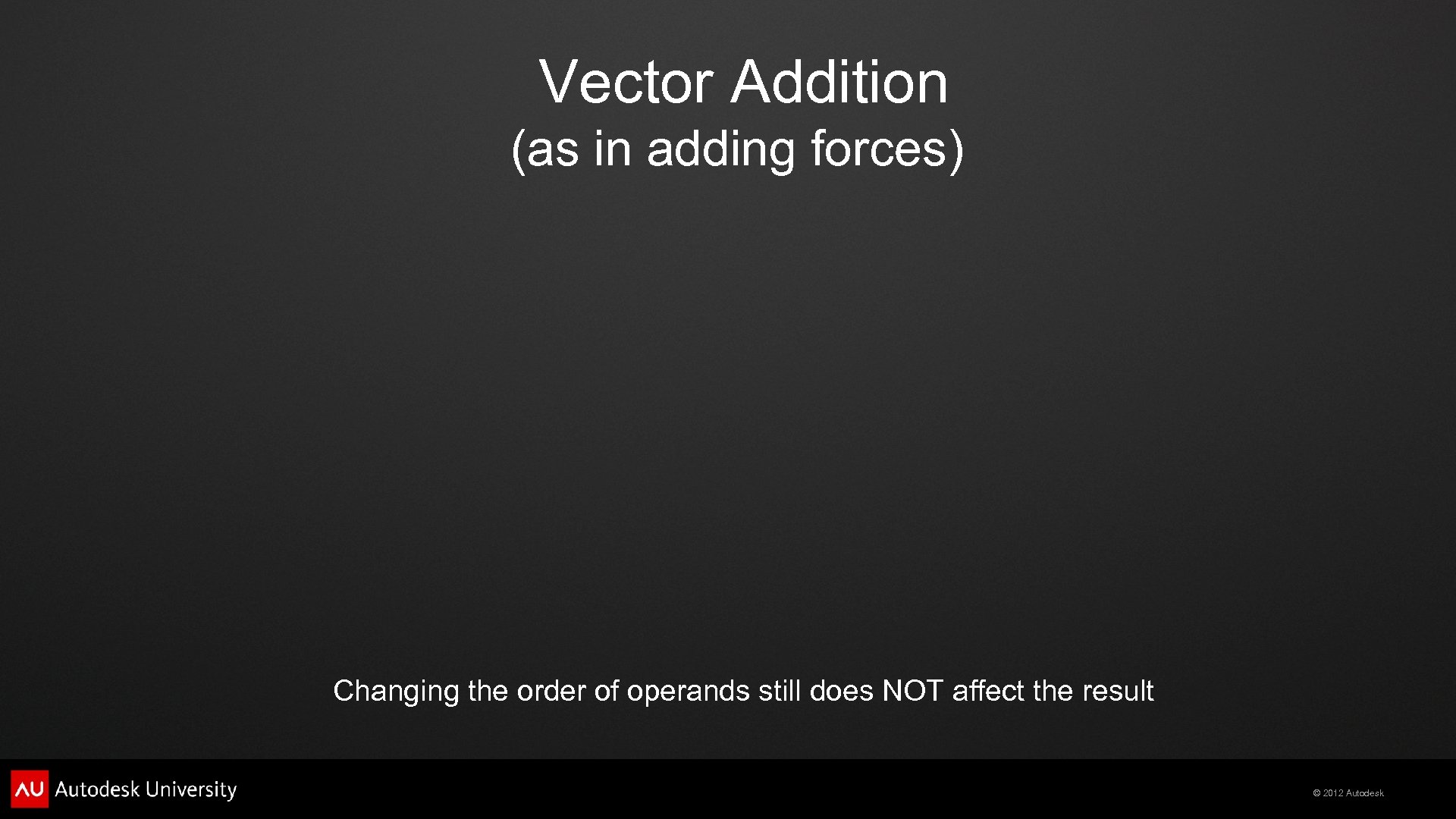 Vector Addition (as in adding forces) Changing the order of operands still does NOT