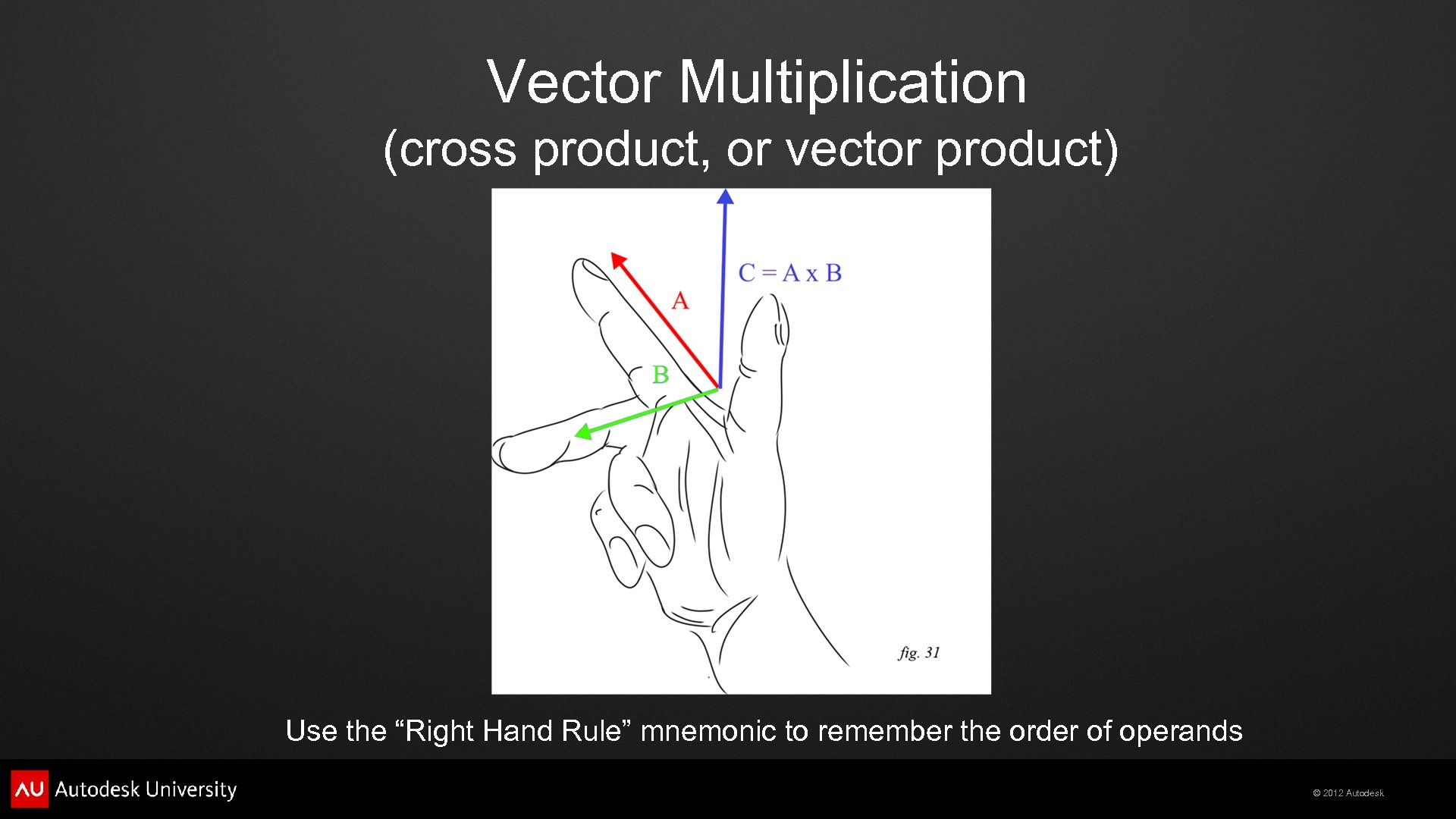 Vector Multiplication (cross product, or vector product) Use the “Right Hand Rule” mnemonic to