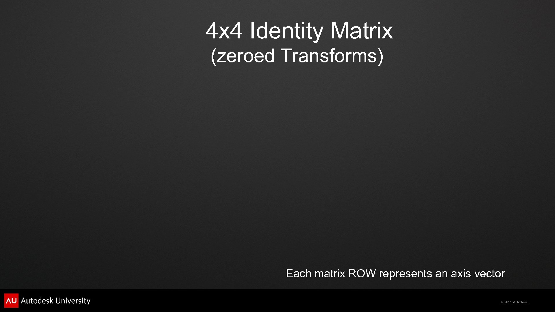 4 x 4 Identity Matrix (zeroed Transforms) Each matrix ROW represents an axis vector