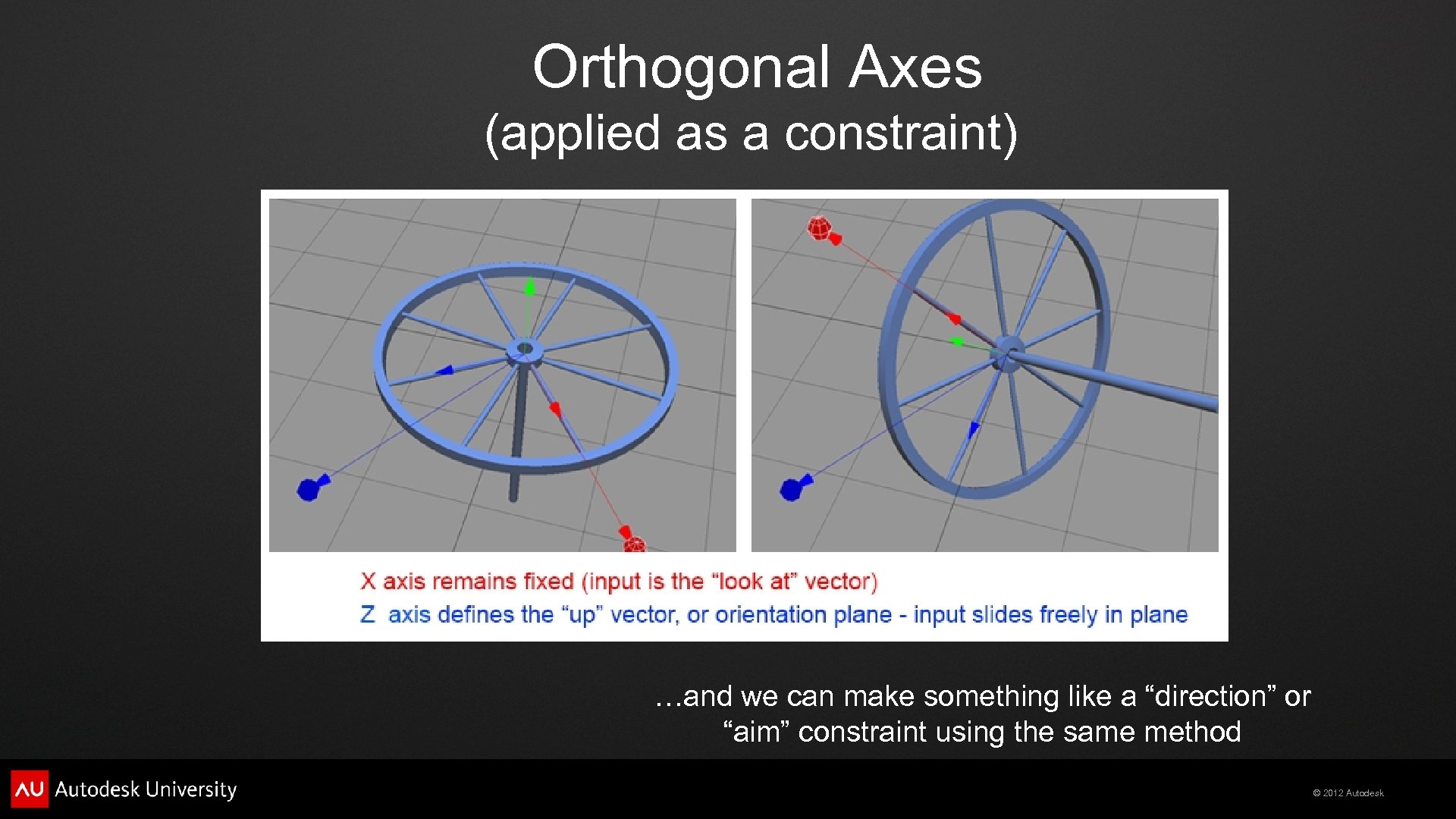 Orthogonal Axes (applied as a constraint) …and we can make something like a “direction”