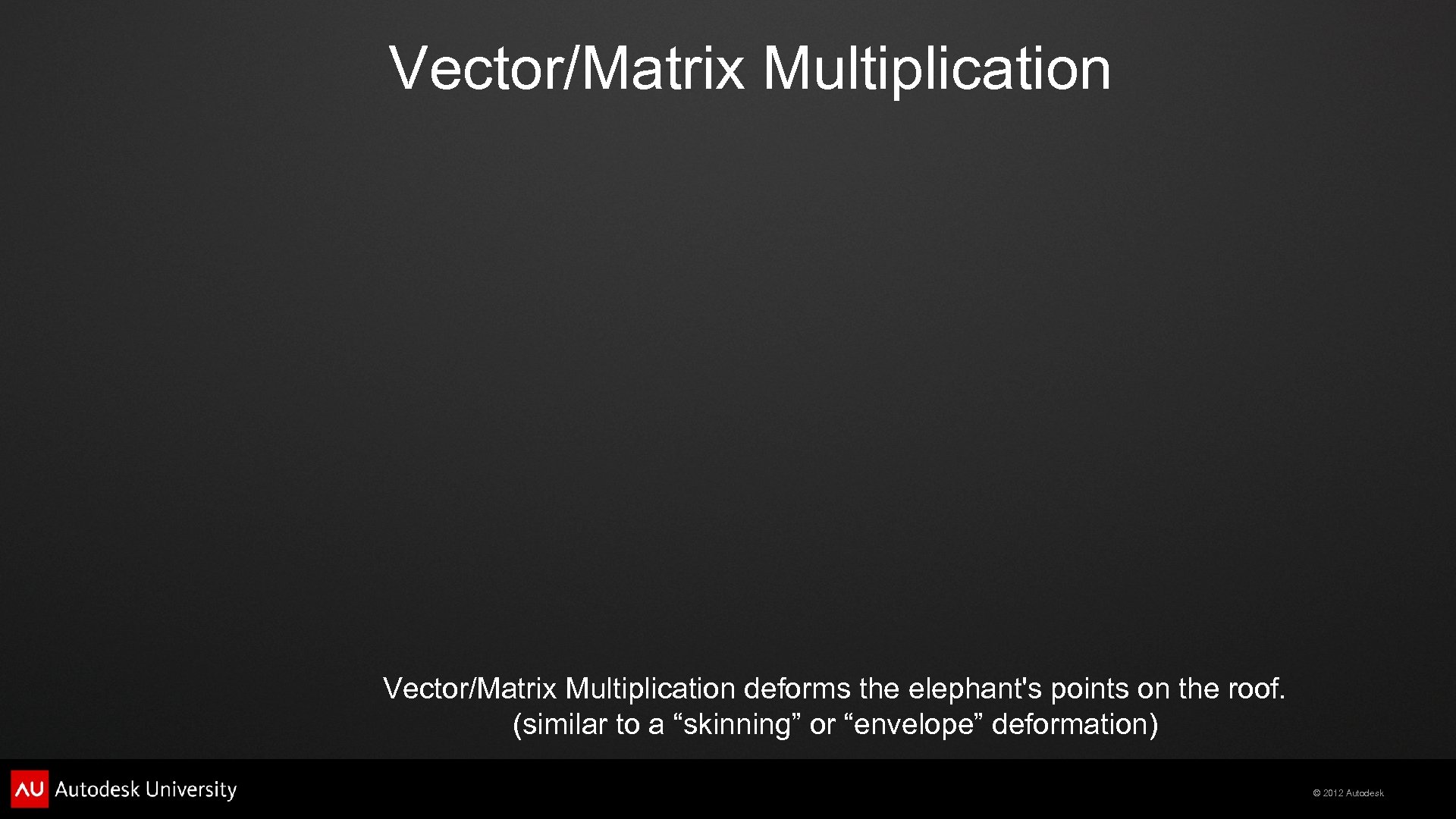 Vector/Matrix Multiplication deforms the elephant's points on the roof. (similar to a “skinning” or