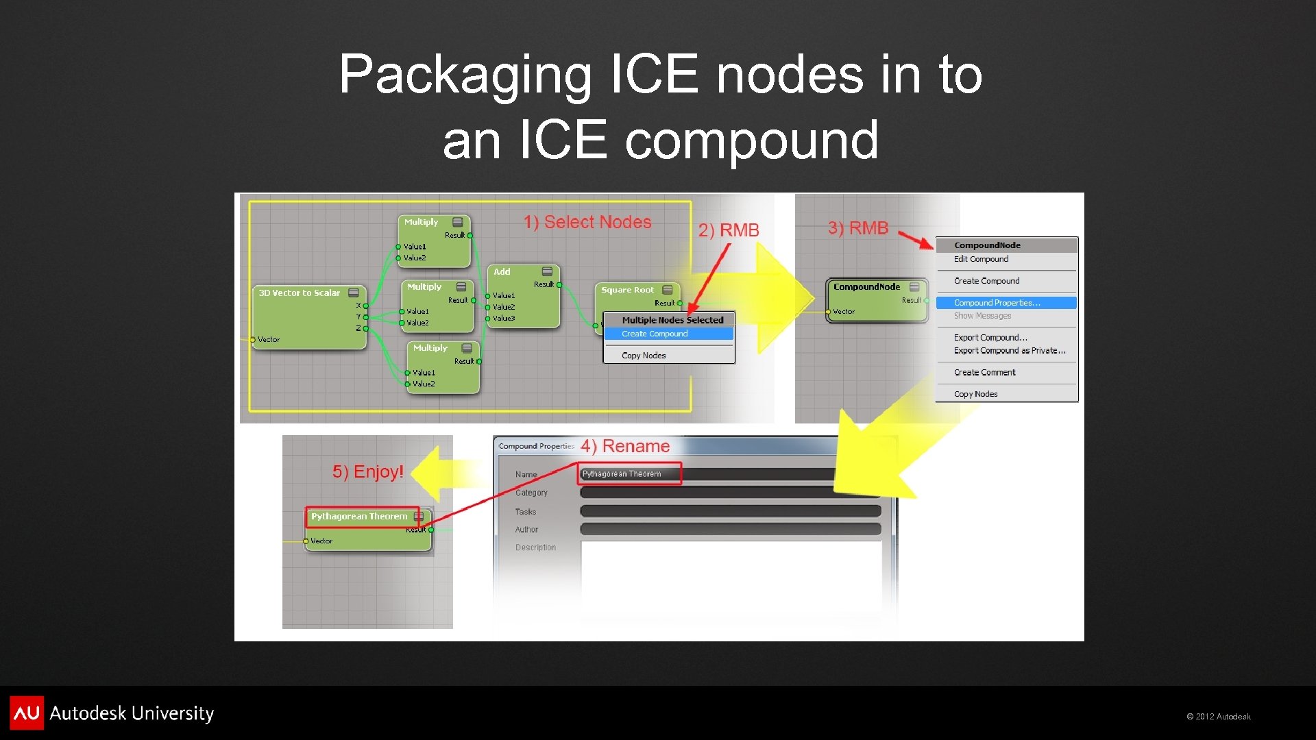 Packaging ICE nodes in to an ICE compound © 2012 Autodesk 