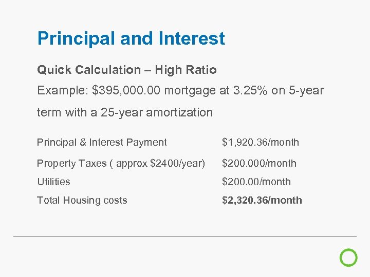 Principal and Interest Quick Calculation – High Ratio Example: $395, 000. 00 mortgage at
