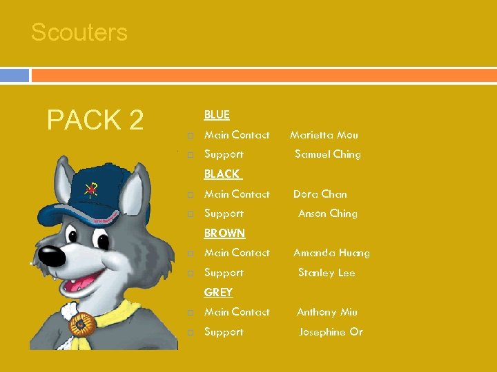 Scouters PACK 2 BLUE Main Contact Support Marietta Mou Samuel Ching BLACK Main Contact