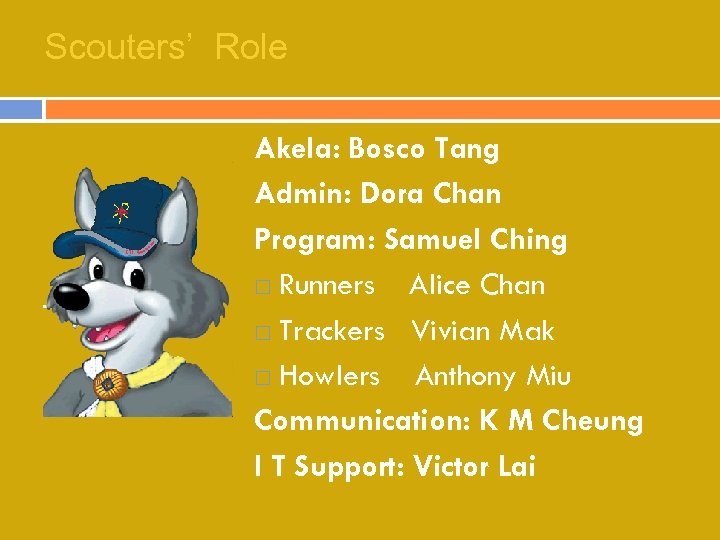 Scouters’ Role Akela: Bosco Tang Admin: Dora Chan Program: Samuel Ching Runners Alice Chan