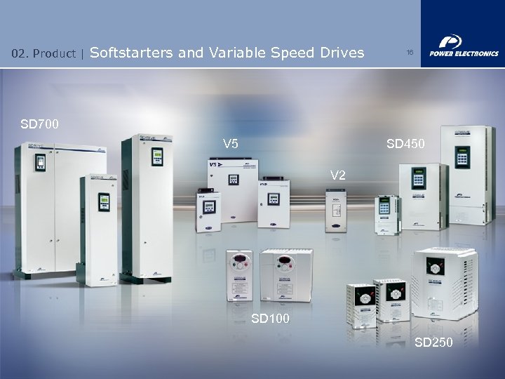 02. Product | Softstarters and Variable Speed Drives 16 SD 700 V 5 SD