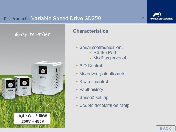 02. Product | Variable Speed Drive SD 250 30 Characteristics § Serial communication: §