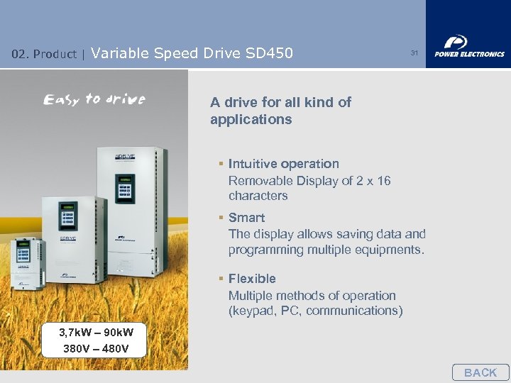 02. Product | Variable Speed Drive SD 450 31 A drive for all kind