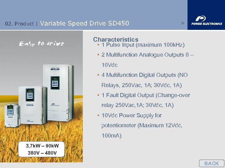 02. Product | Variable Speed Drive SD 450 33 Characteristics § 1 Pulse Input