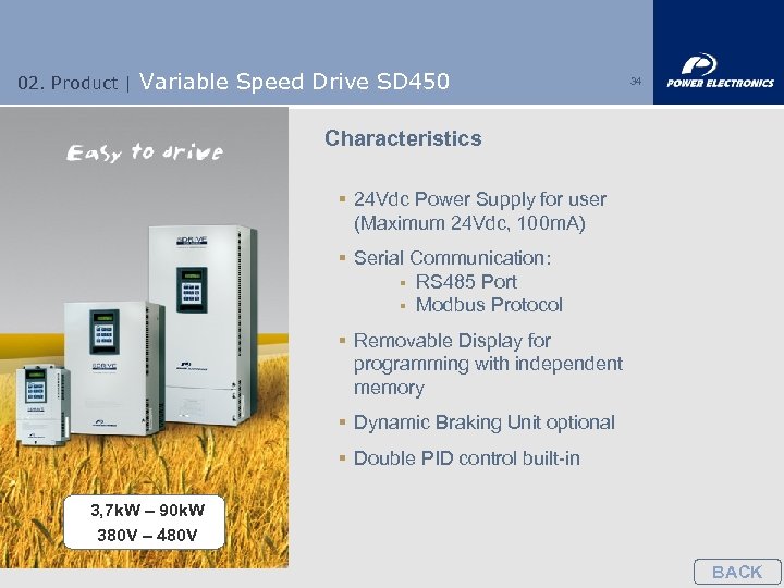 02. Product | Variable Speed Drive SD 450 34 Characteristics § 24 Vdc Power