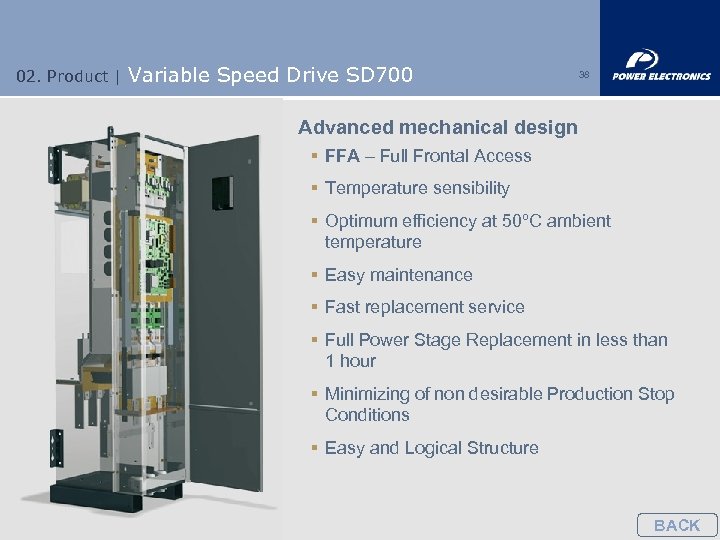 02. Product | Variable Speed Drive SD 700 38 Advanced mechanical design § FFA