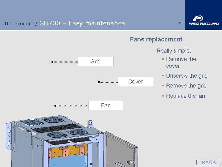 02. Product / SD 700 – Easy maintenance 41 Fans replacement Really simple: §