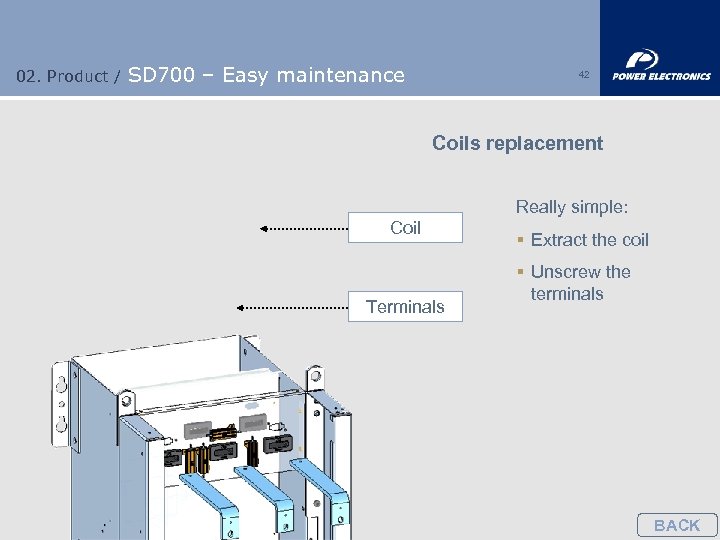 02. Product / SD 700 – Easy maintenance 42 Coils replacement Really simple: Coil